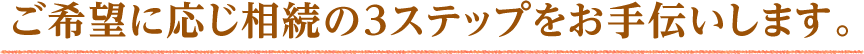 ご希望に応じ相続の3ステップをお手伝いします。